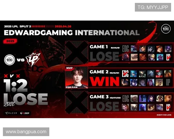 英雄联盟赛事经验榜单揭晓EDG荣登第一名引发热议 英雄联盟赛事经验榜单揭晓EDG荣登第一名引发热议