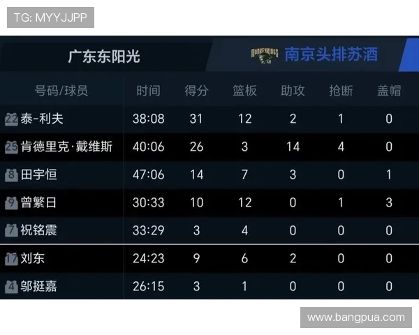 东莞篮球队迎战同曦队争夺季后赛席位的关键之战即将打响