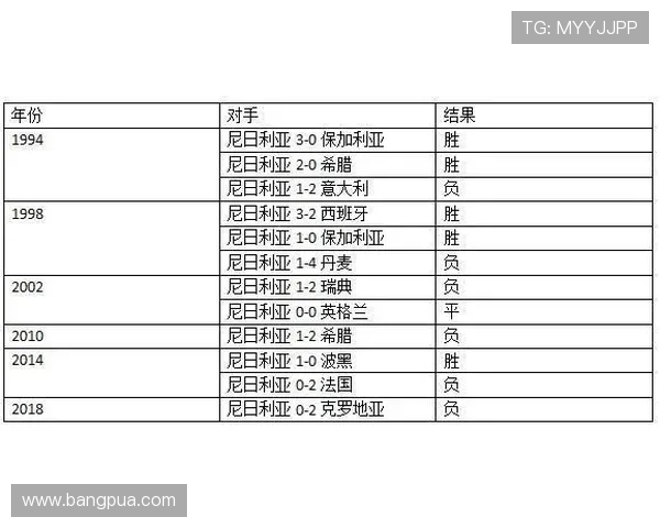 南特与第戎历史交锋记录分析及战绩回顾