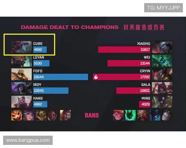 RNG战队防守体系解析:如何在王者荣耀中构建坚不可摧的防线 RNG战队防守体系解析:如何在王者荣耀中构建坚不可摧的防线