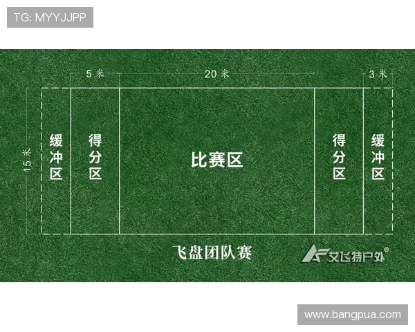 成都飞盘队如何通过阵地战革新提升竞技水平与团队协作能力